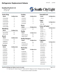 Refrigerator Replacement Rebate List As of 11/4/14