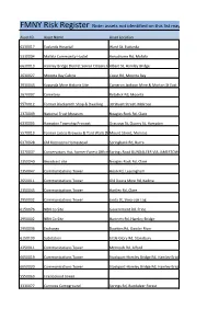 FMNY Risk Register Note: Assets Not Identified on This List May Be Still Be at Risk from Bushfire