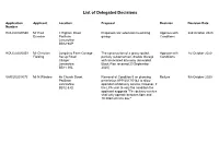 List of Delegated Decisions