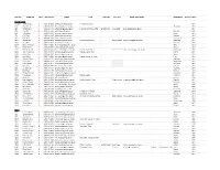 Full Senate List