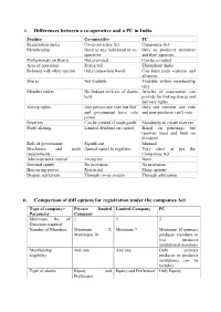I. Differences Between a Co-Operative and a PC in India II. Comparison Of