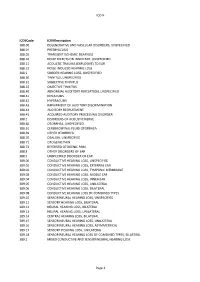 Paper 1 Suppl Data File 2.Xlsx
