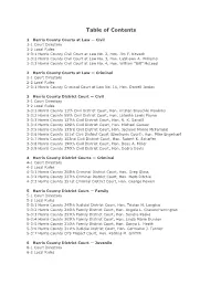 Table of Contents