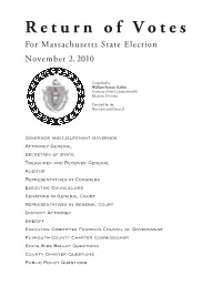 DEMOCRAT Office Name