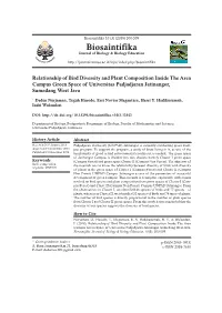 Relationship of Bird Diversity and Plant Composition Inside the Area Campus Green Space of Universitas Padjadjaran Jatinangor, Sumedang West Java