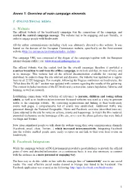 Annex 1: Overview of Main Campaign Elements