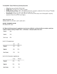 • Client Survation on Behalf of Daily Mail • Sample Size: 1013 Interviews Conducted Online • Fieldwork Dates & Time