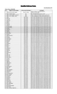 Identified Delivery Points As on December, 2011 District Name- NAGAUR S.N