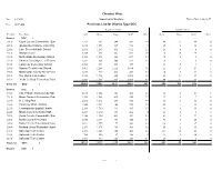 Precincts List for District Type DEC