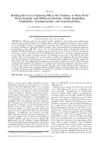 Relating the Cost of Spinning Silk to the Tendency to Share It for Three Embiids