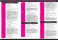 Autumn Term 2018: Lectures, Seminar Suppers, Curricular Trips and Weekend Programme
