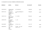 Crystal Reports Activex Designer