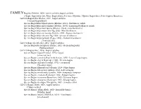 Family-Bagridae-Overview-PDF.Pdf