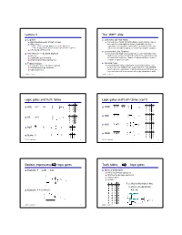 Logic Gates, Truth Tables and Canonical Forms