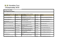 Sunshine Tour 2021 List of Registered Venues