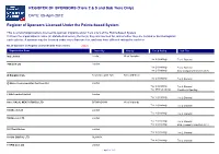 05-April-2012 Register of Sponsors Licensed Under The