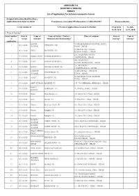 ANNEXURE 5.8 (CHAPTER V, PARA 25) FORM 9 List of Applications for Inclusion Received in Form 6