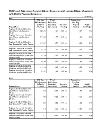 ERC Project Assessment Documentation: Replacement of Lawn And