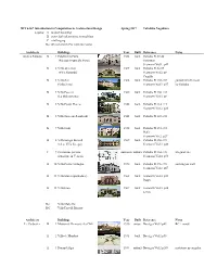 MIT 4.567 Introduction to Computation in Architectural Design Spring
