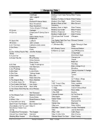 Songs by Title