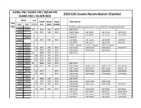 2016 EAS Events Reconciliation Checklist