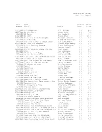 Accelerated Reader Test List Report Test Book Reading Point Number