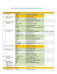 Open Source Products for Government and Academic