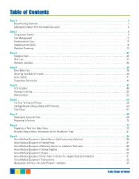 Table of Contents