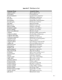 Appendix E: Fish Species List