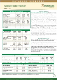 Databank Weekly Market Watch