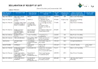 Declaration of Receipt of Gift