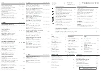 Gin Non-Alcoholic Cocktails Soft Drinks