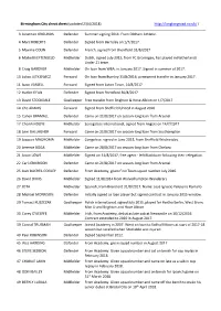 April Cheat Sheet