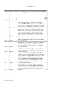 Extract for Those from UFP up to End of Vol 3 at 24.5.2009