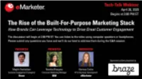 IBM Cloud Nurture Milestones