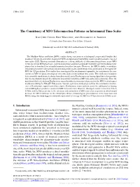 The Consistency of MJO Teleconnection Patterns on Interannual Time Scales