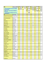 Full Book List