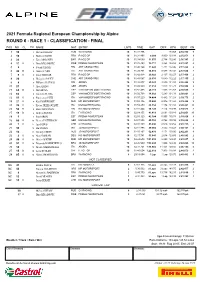 Formula Regional Classification