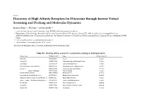 Discovery of High Affinity Receptors for Dityrosine Through Inverse Virtual Screening and Docking and Molecular Dynamics