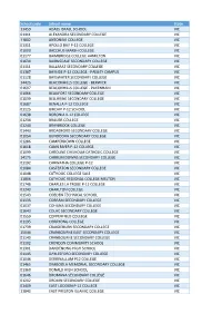 Under-Represented Schools