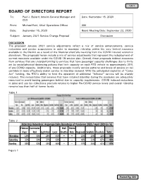 Board of Directors Report