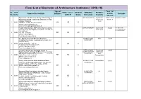 Final List of Bachelor of Architecture Institutes ( 2018-19) Type of Fees Per Sr