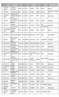 Voter Data.Xlsx