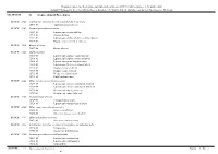 CHAPTER Gynaecological Procedures 13