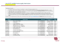 List of UTZ Certified Cocoa Supply Chain Actors List Valid On: August 25, 2021
