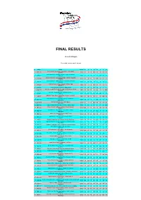 Final Results