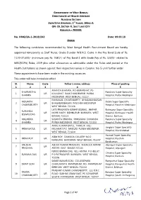 700091 No. HNG/3A-1-2018/242 Date: 09.03.18 the Following Candidates R