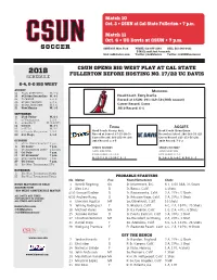 Csun Opens Big West Play at Cal State Fullerton Before