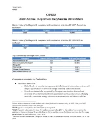 OPERS 2020 Annual Iran/Sudan Divestment Report