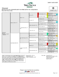=Unnamed D Based on the Cross of Danehill and His Sons/Halo and His Sons and Grandsons Variant = 0.34 Breeder: Mr